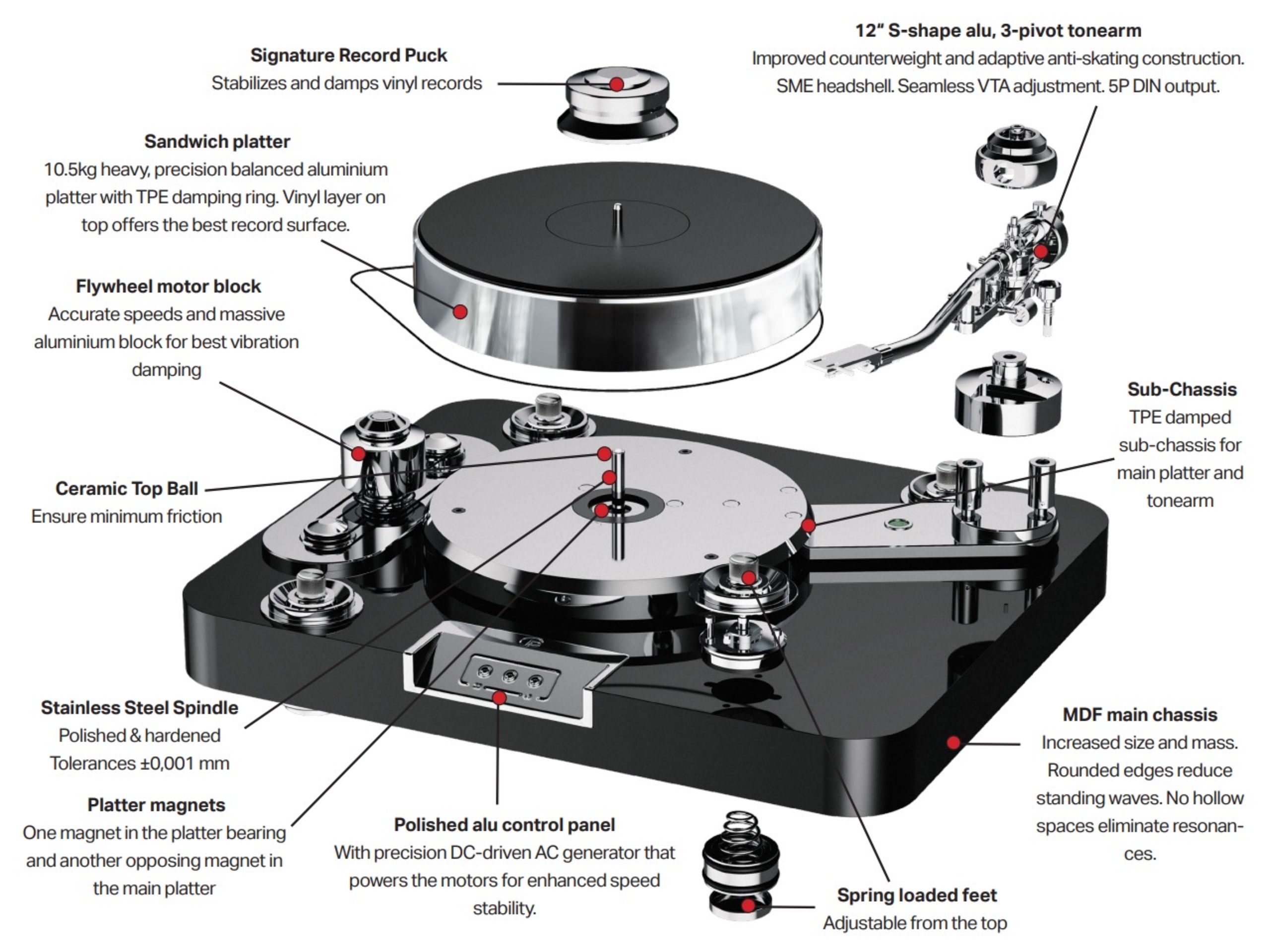 Audio_LAB_Pro-Ject_Audio_Signature_12.2_20241014183704_2024-10-14_Pro-JectAudioSignature12.2_T...jpg
