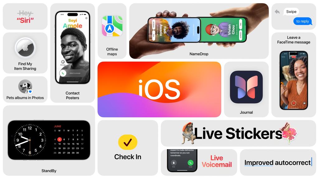 Các tính năng hữu ích trên iOS 17 mà người dùng iPhone iPad nên biết