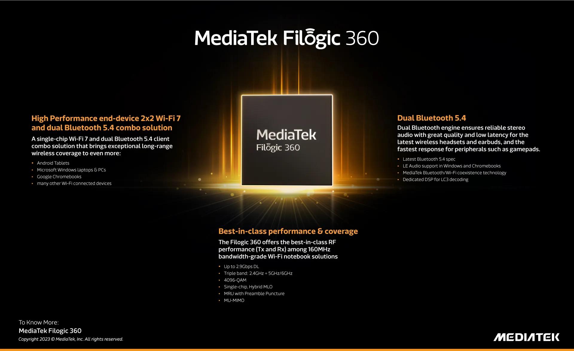 MediaTek Wi-Fi 7 Audio LAB 3.jpg