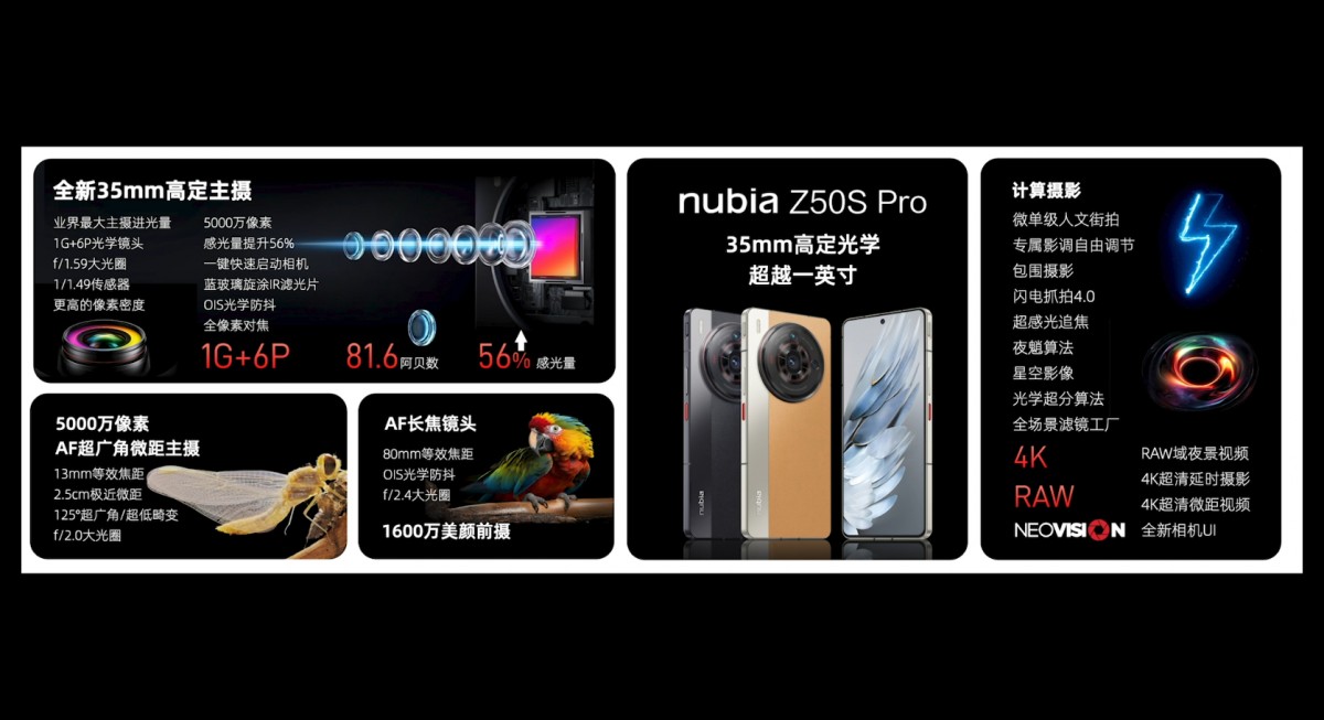 nubia Z50S Pro Audio LAB (13).jpg