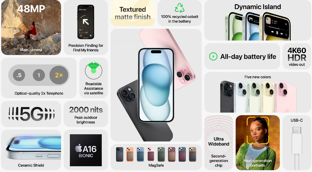 Thông tin về iPhone 15 và 15 Plus tại sự kiện ra mắt của Apple - Ảnh chụp màn hình.jpg
