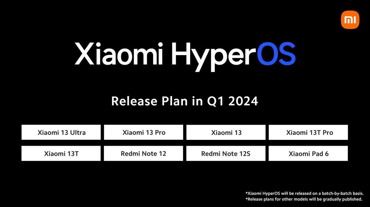 Xiaomi công bố lịch trình nâng cấp hệ điều hành HyperOS cho các thiết bị quốc tế
